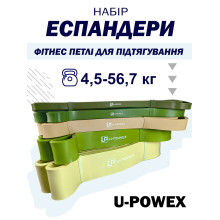 Резинки для подтягивания U-Powex с мешком для хранения комплект 5 шт набор петли для спорта фитнеса 1507264201 Резинки для подтягивания U-Powex с мешком для хранения комплект 5 шт набор петли для спорта фитнеса 1507264201