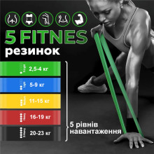 Фитнес резинки U-Powex набор 5 штук + чехол (1308204201)